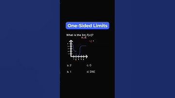 A Limit Problem! #math #maths #mathematics #shorts