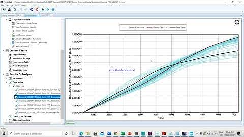 CMG_2019_CMOST Optimization