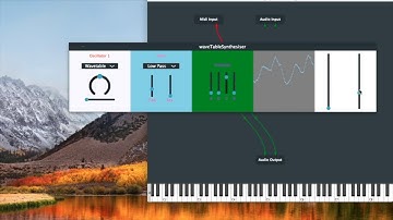 WaveTable in JUCE