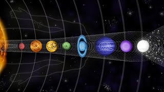 7 CHAKRAS IN 7 MINUTES EACH - Full Recharge Mix