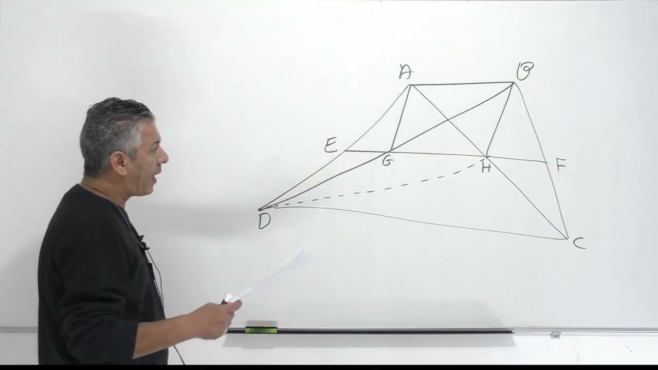 🎓 פתרון בגרות 571 קיץ 2023 מועד א שאלה 1-סדרות,גיאומטריה,אינטגרלים ופונקציה הופכית.