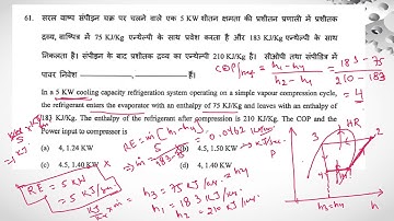 ISRO TECHNICAL ASSISTANT VSSC Part 8