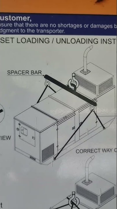 generator loading and unloading instructions - YouTube