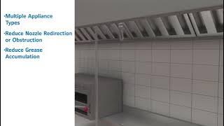 ANSUL PIRANHA   Fire Suppression System New   Fire Protection Products from Johnson Controls