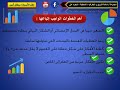 التعليق على الأشكال البيانية و الجداول الإحصائية 