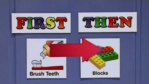 First-Then Boards for Children with Autism Spectrum Disorder