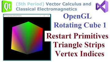 091 - OpenGL Rotating Cube 1, Restart Primitives, Triangle Strips, Vertex Indices