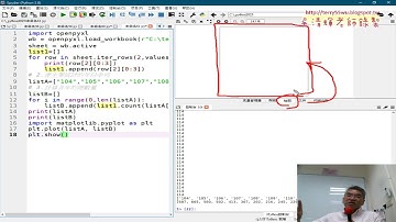 05 用matplotlib繪製歷年竊盜折線圖