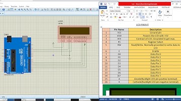 Proteus ile Arduino Dersleri 20- LCD(16x2) Ekran Kullanımı(Sayaç Yapımı) || Nasıl Kullanılır?