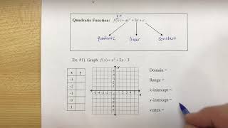 Algebra 1 Notes 9-1 Graph Quadratic Functions Part 1