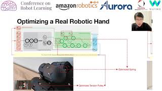 CoRL 2020, Spotlight Talk 256: Hardware as Policy: Mechanical and Computational Co-Optimization u...