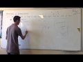 Turning Points and Derivatives