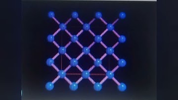 Structure Of Diamond | Easy Method to Understand | Solid State Physics -01 | Vid#04(d)