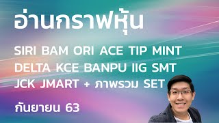 อ่านกราฟหุ้น SIRI BAM ORI ACE TIP MINT DELTA KCE BANPU IIG SMT JCK JMART