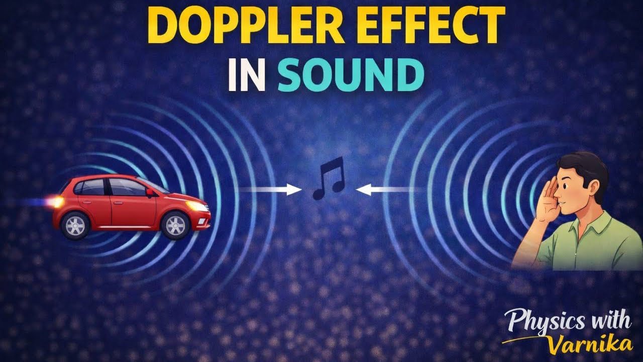 Doppler Effect in Sound | Class 11 Physics | Waves Chapter | Easy Explanation + Formula