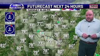 August 3, 2026 - Weather Tonight