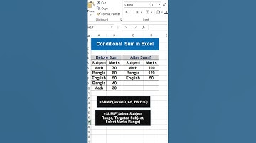 Master SUMIF in 30 Minutes and Boost Your Excel Skills