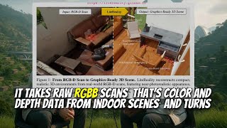 LiteReality: Graphics-Ready 3D Scene Reconstruction from RGB-D Scans (Jul 2025) Wealth