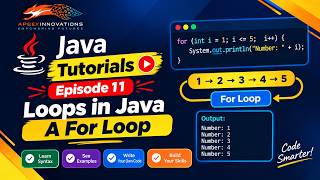 Java Tutorials Episode 11: Loops in Java | A For Loop