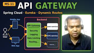 MS-11: Spring Cloud API Gateway Explained – Eureka Discovery, Dynamic Routes & Testing User Service