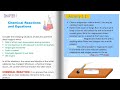 How Magnesium reacts with Oxygen|Activity 1.1|Chemical reactions and equations| #class10science