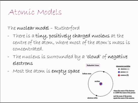 Chemistry a level ocr salters coursework