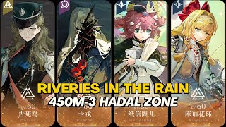 Reverse: 1999 CN - CORVUS & CHARON | TEST 450M-3 HADAL ZONE