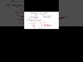 Lymph Composition Explained in 1 Minute | Quick Short
