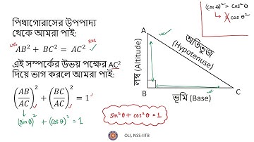 ত্রিকোণমিতি ভাগ ২ (Trigonometry Part 2) - Bengali Maths