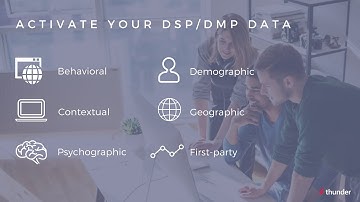 What Data-Driven Creative Means For The Future Of Advertising