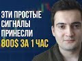 Скальпинг и Дейтрейдинг. Простые Торговые Стратегии