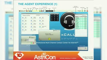 VoIP Gateway API Applications: xCALLY