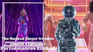 The Masked Singer Sweden Season 4 Episode 1 Performances Ranked