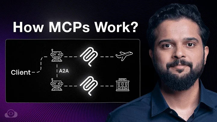 Model Context Protocol (MCP) Explained for Beginners: AI Flight Booking Demo!