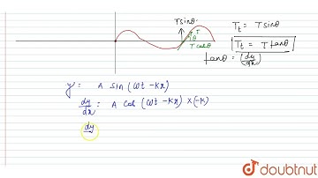 A transverse sinusoidal wave is generted at one end of long, horizontal string by a bar that mov...