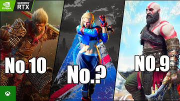 Who Is the Strongest Video Game Character? (Top 10 Ranking)