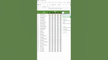Create attendance sheet with checkbox in google sheet. Use Counif formula to count workdays #shorts