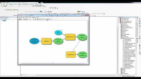 Create and Delete Version