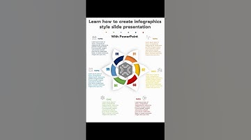 6 Options Infographic Style Slide Presentations with #powerpoint #infographic #design #powerpoints