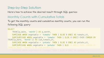 Calculating Cumulative Monthly Sums with Oracle SQL