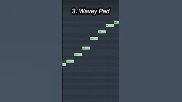 How to make playful New Jazz Melodies! #newjazz #pluggnb #flstudio #flproducer #beats #flartist