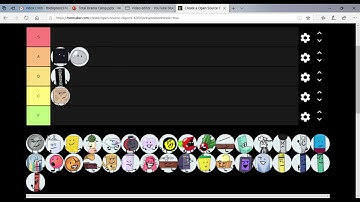 Open Source Objects Tier List