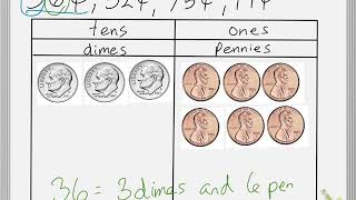 Saxon Math 2 Lesson 28
