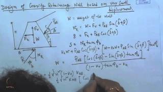 Mod-01 Lec-31 Seismic Design of Retaining Wall