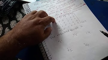 Draw the graph from Adjacency Matrix for BCA,B.Tech Lecture-18 Prof.Dipanjan Dey M.Sc Math& M.Tech