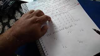 Draw the graph from Adjacency Matrix for BCA,B.Tech Lecture-18 Prof.Dipanjan Dey M.Sc Math& M.Tech