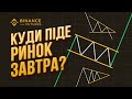 ЯК АНАЛІЗУВАТИ ГРАФІКИ КРИПТОВАЛЮТ