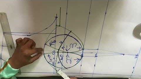 VERY DETAILED HOW TO DRAFT A THREE PART CORSET  PLUS SIZE|| Easy beginner Friendly tutorial