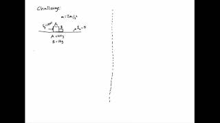Force Challenge Problem 1