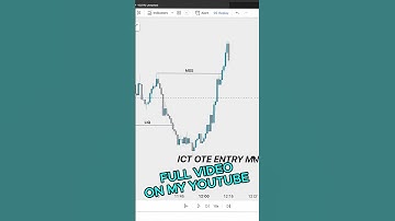ICT OTE ENTRY MODEL #ict